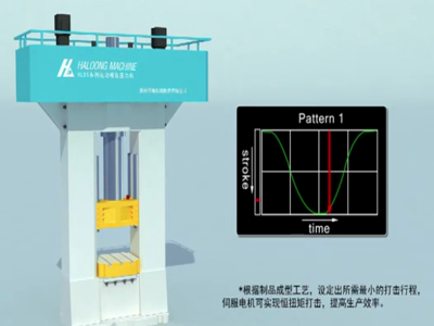 近凈成型是趨勢，高精度伺服電動螺旋壓力機潛力無限